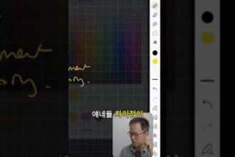 1745997254 hqdefault infoshare - nz immigration news / 뉴질랜드 이민정보
