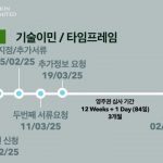 1747313469 maxresdefault infoshare - nz immigration news / 뉴질랜드 이민정보