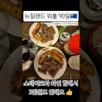 1748164330 maxresdefault infoshare - nz immigration news / 뉴질랜드 이민정보
