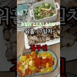 1750670348 maxresdefault infoshare - nz immigration news / 뉴질랜드 이민정보