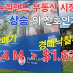 1753350489 maxresdefault infoshare - nz immigration news / 뉴질랜드 이민정보