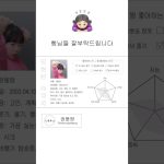 1757324286 maxresdefault infoshare - nz immigration news / 뉴질랜드 이민정보