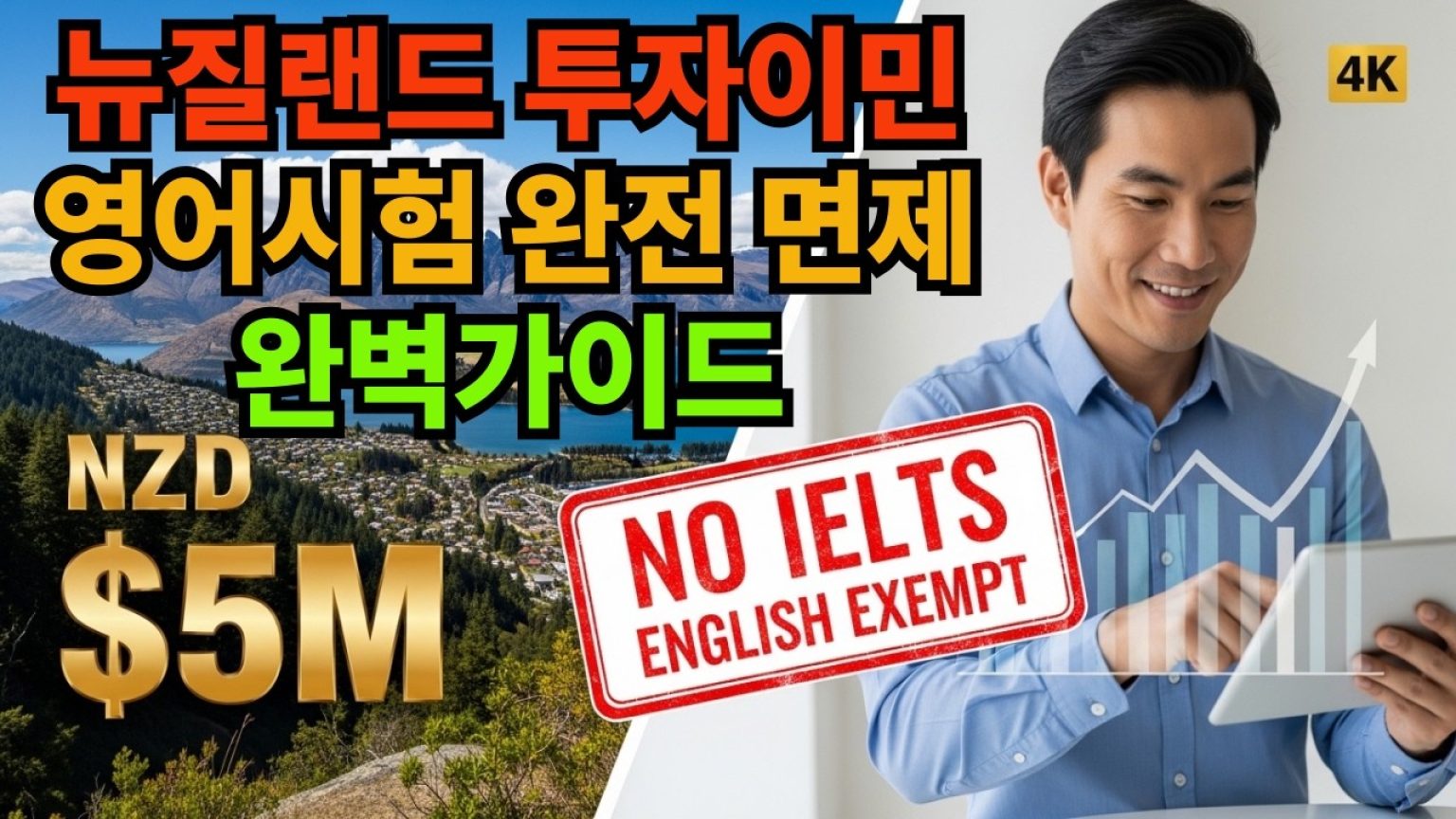 1771406410 maxresdefault infoshare - nz immigration news / 뉴질랜드 이민정보