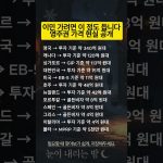 1772120409 maxresdefault infoshare - nz immigration news / 뉴질랜드 이민정보
