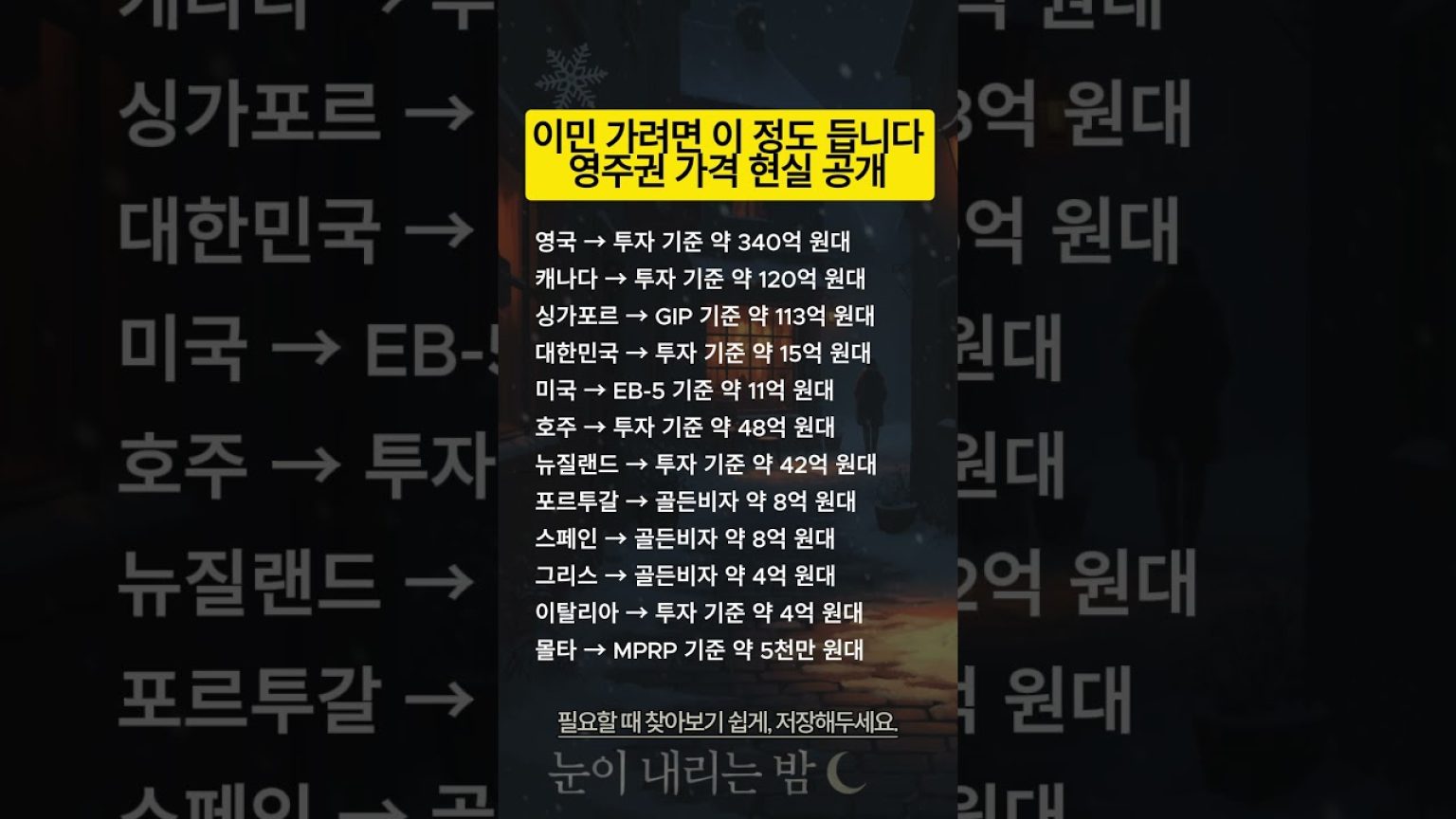 1772120409 maxresdefault infoshare - nz immigration news / 뉴질랜드 이민정보