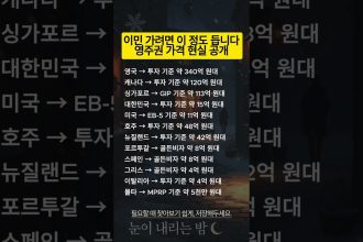 1772120409 maxresdefault infoshare - nz immigration news / 뉴질랜드 이민정보
