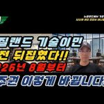 1772889010 hqdefault infoshare - nz immigration news / 뉴질랜드 이민정보