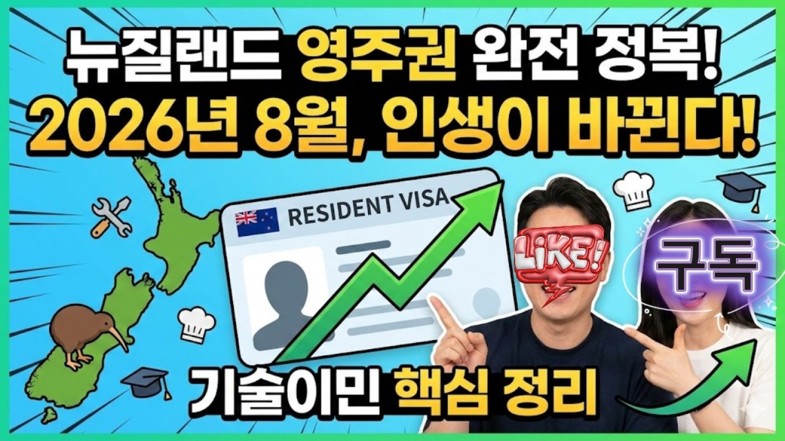 1773061812 maxresdefault infoshare - nz immigration news / 뉴질랜드 이민정보