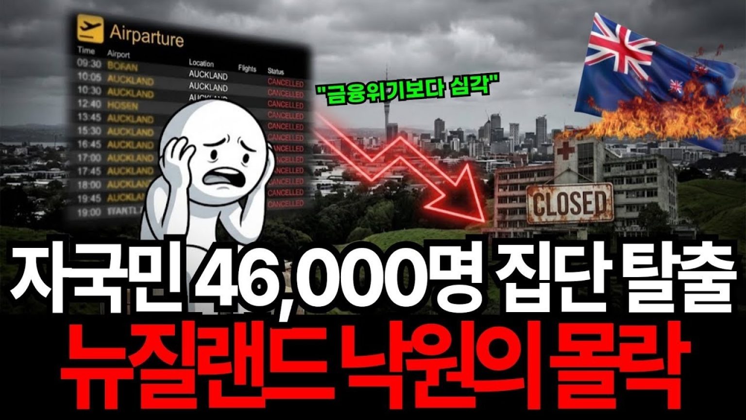 1774104609 maxresdefault infoshare - nz immigration news / 뉴질랜드 이민정보