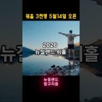 1776583212 maxresdefault infoshare - nz immigration news / 뉴질랜드 이민정보
