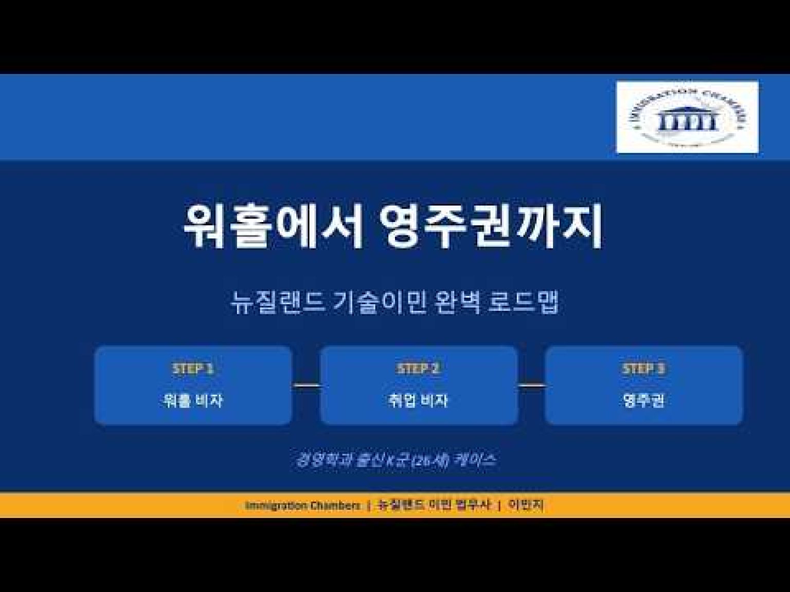 1781514608 hqdefault infoshare - nz immigration news / 뉴질랜드 이민정보
